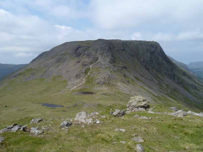 Beck Head and Kirk Fell